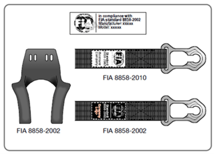 8858-2002 FHR