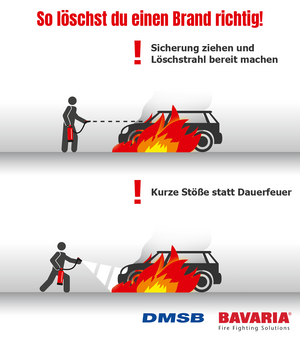 BAVARIA - Brand richtig löschen 1 von 2